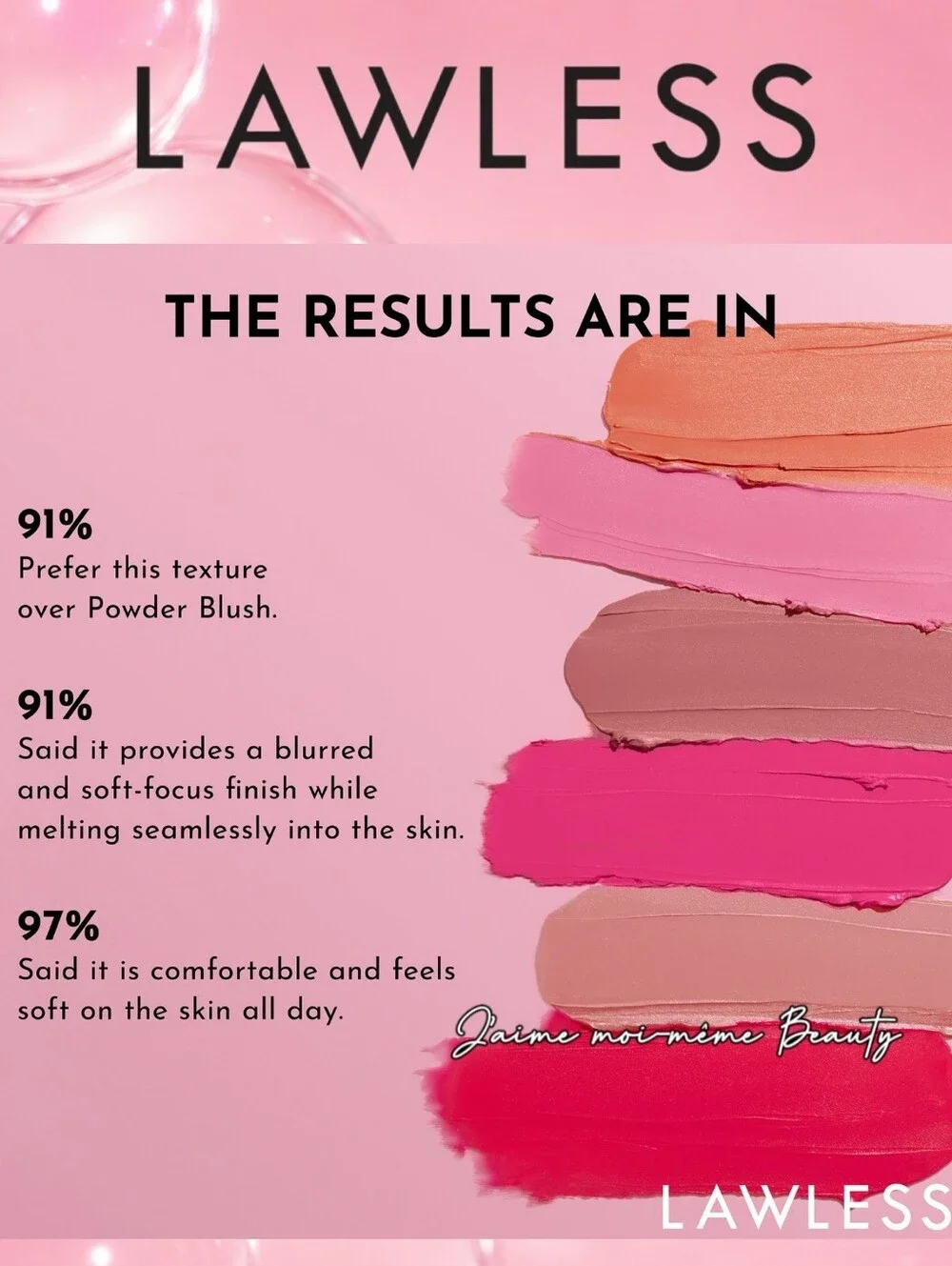 LAWLESS Cream Blush In Gumdrop– Radiant Pink Glow